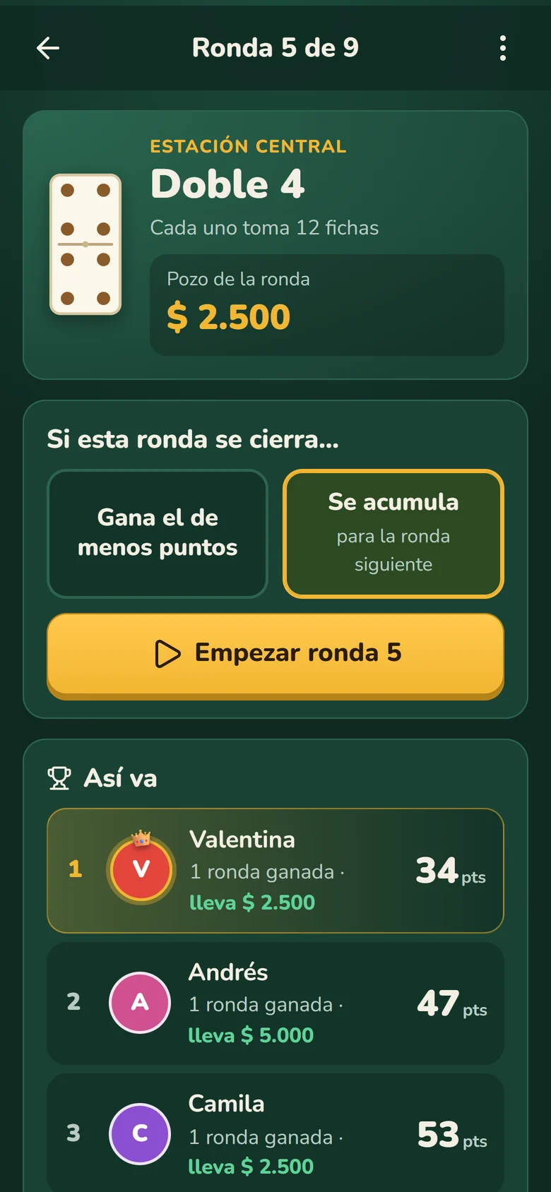 Partida en curso: ronda 5 de 9, doble 4, pozo de 2.500 pesos